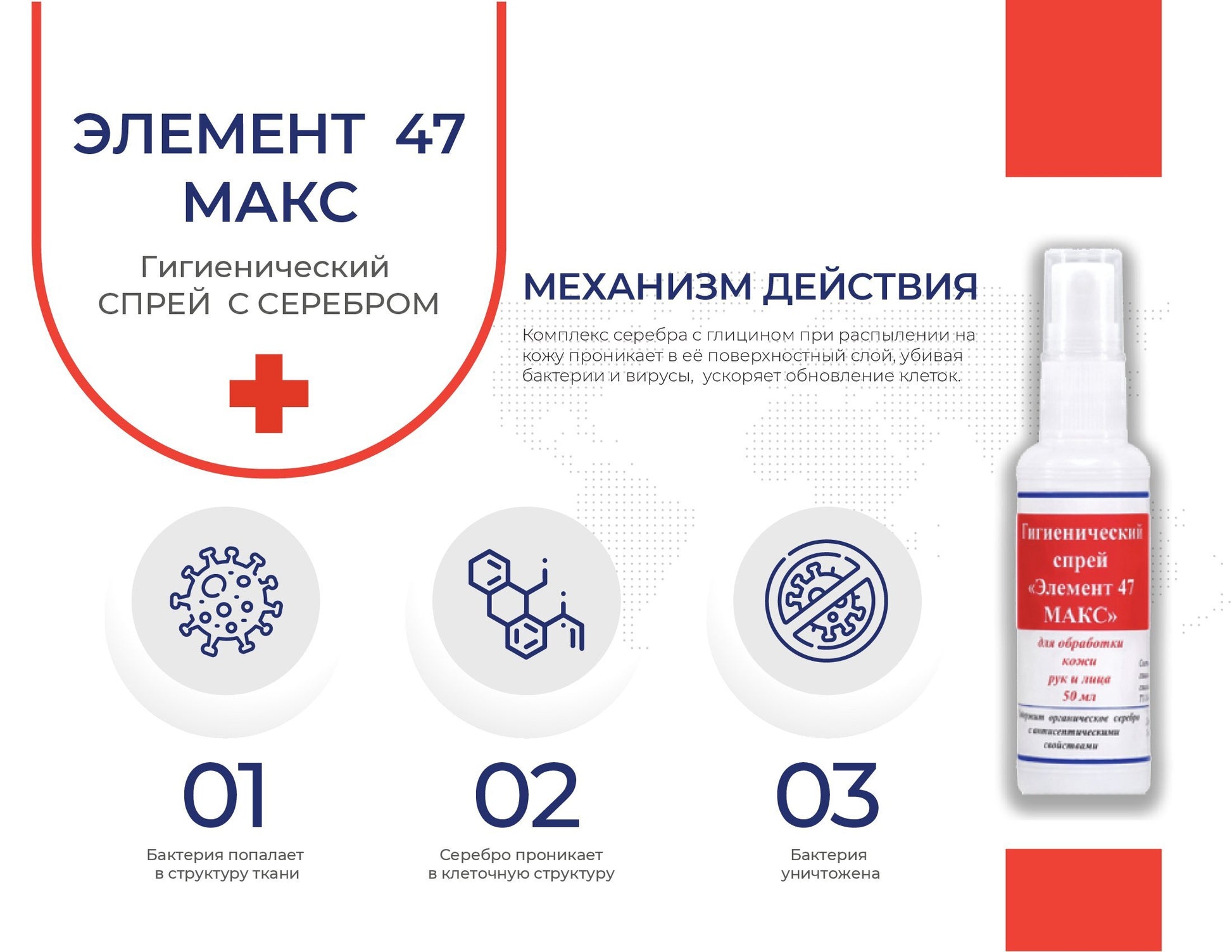 ЭЛЕМЕНТ 47 МАКС mlnk store механизм действия