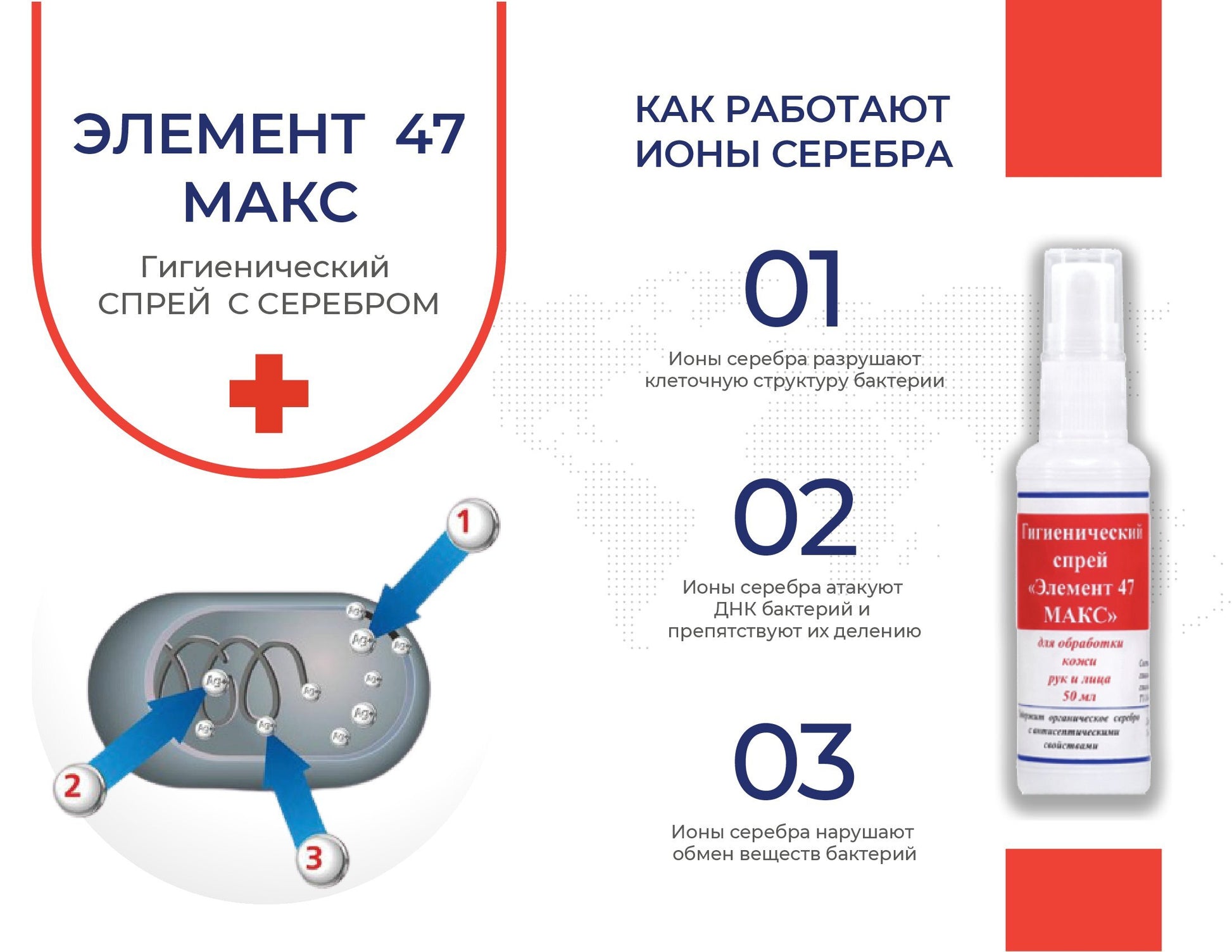 ЭЛЕМЕНТ 47 МАКС mlnk store